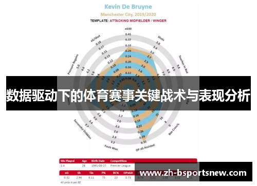 数据驱动下的体育赛事关键战术与表现分析